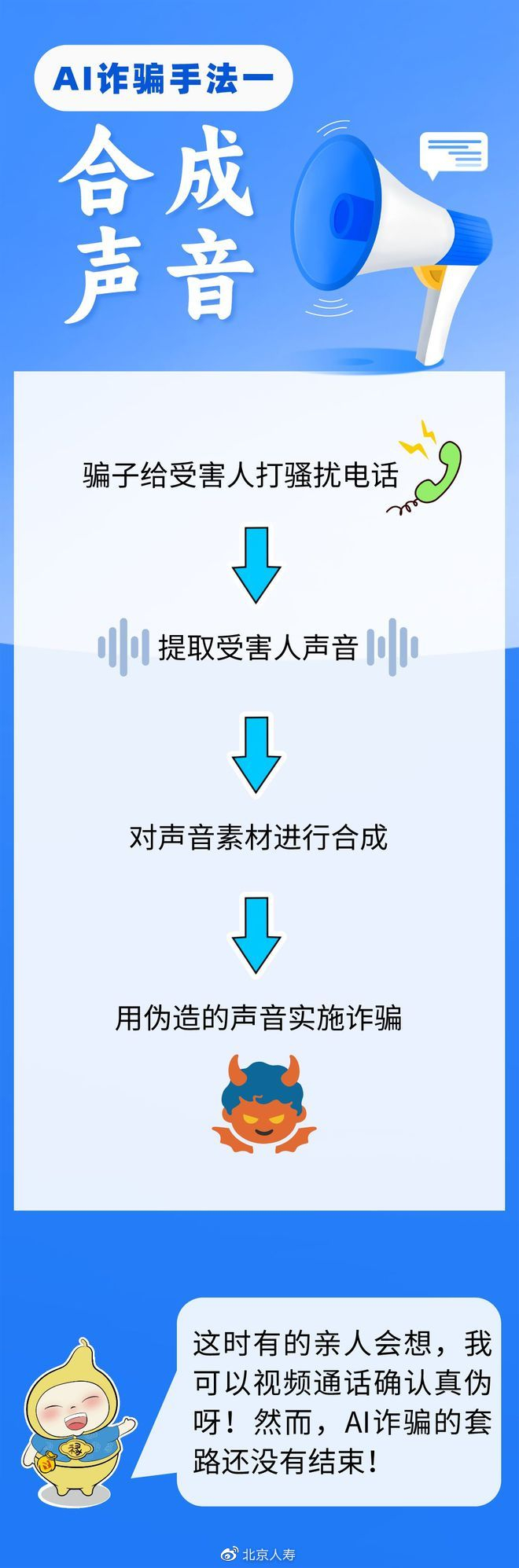 AI诈骗花样多，眼见不一定为实，教你一招识别AI换脸|诈骗|福宝|视频通话_新浪新闻