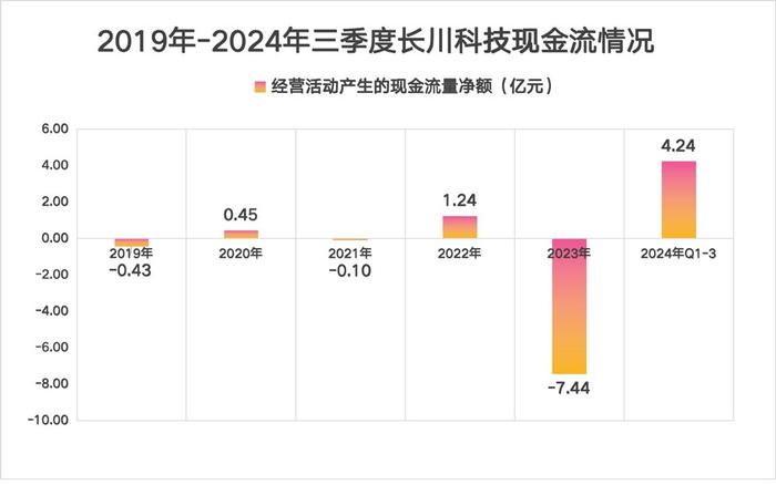 业绩猛增270倍，半导体设备龙头，藏不住了！  第10张