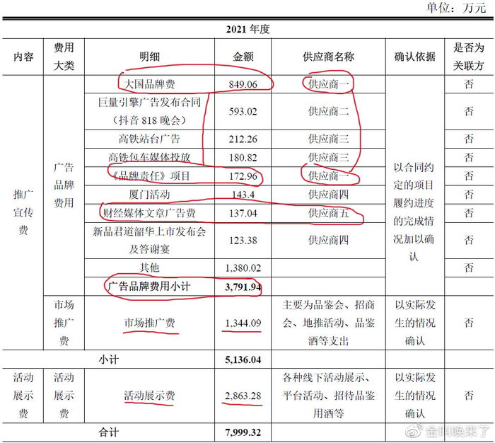 抖音推广费用：了解与选择