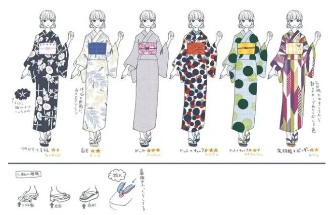 怎么画画日式浴衣教你如何绘制日式浴衣的诀窍