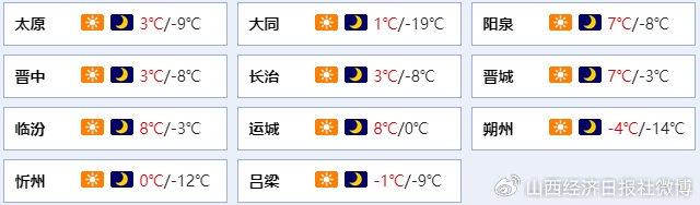 23日—25日 山西有大風降溫,雨雪天氣過程!