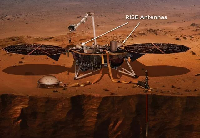 测听仪器怎么使用洞察号,且听风吟 | 火星探测简史_新闻资讯_第4张_活检穿刺产品网 测听仪器怎么使用洞察号,且听风吟 | 火星探测简史_https://www.jmylbn.com_新闻资讯_第4张