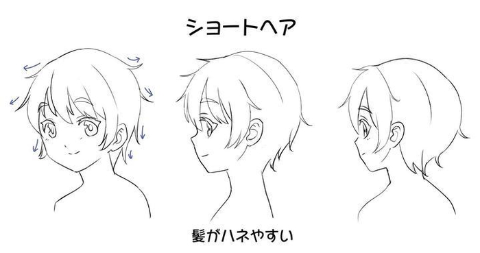 不同发型头发画法的技巧!