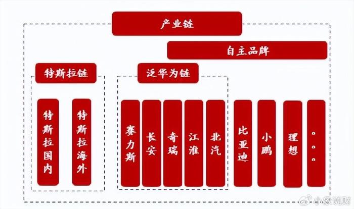 刚刚，拿下700亿订单，又一无人驾驶巨头，浮出水面！  第2张