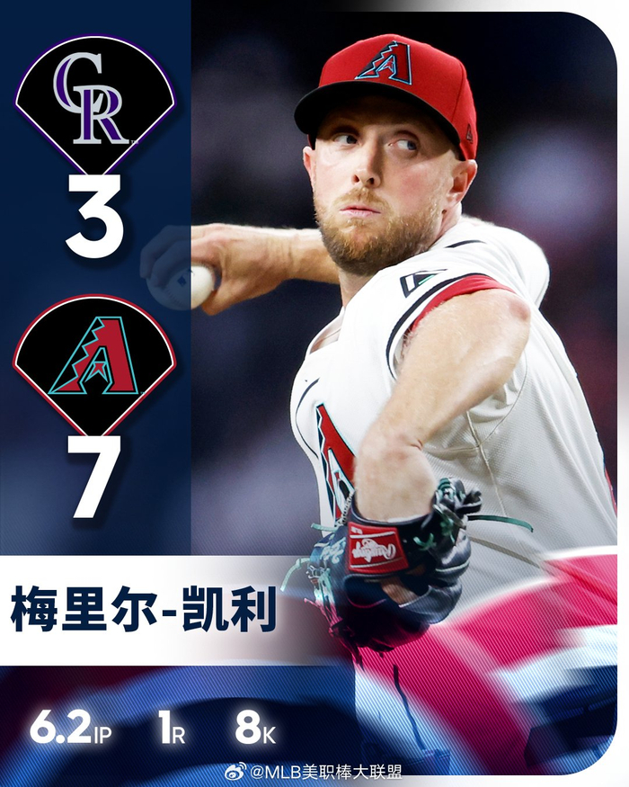 寿星马特奥尔森火力全开巨人新成员马特查普曼单场双响
