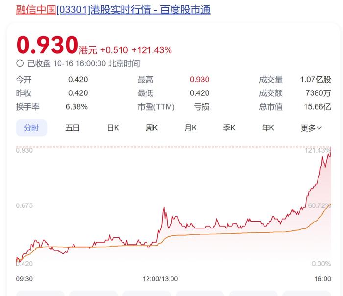 “川爷”千万拆迁款？一个专为韭菜定制的谣言_https://www.izongheng.net_快讯_第4张