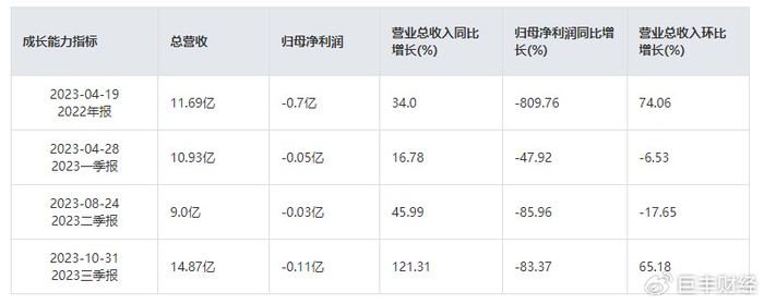 机构研选白银价格上涨工业需求增加白银龙头有望充分受益