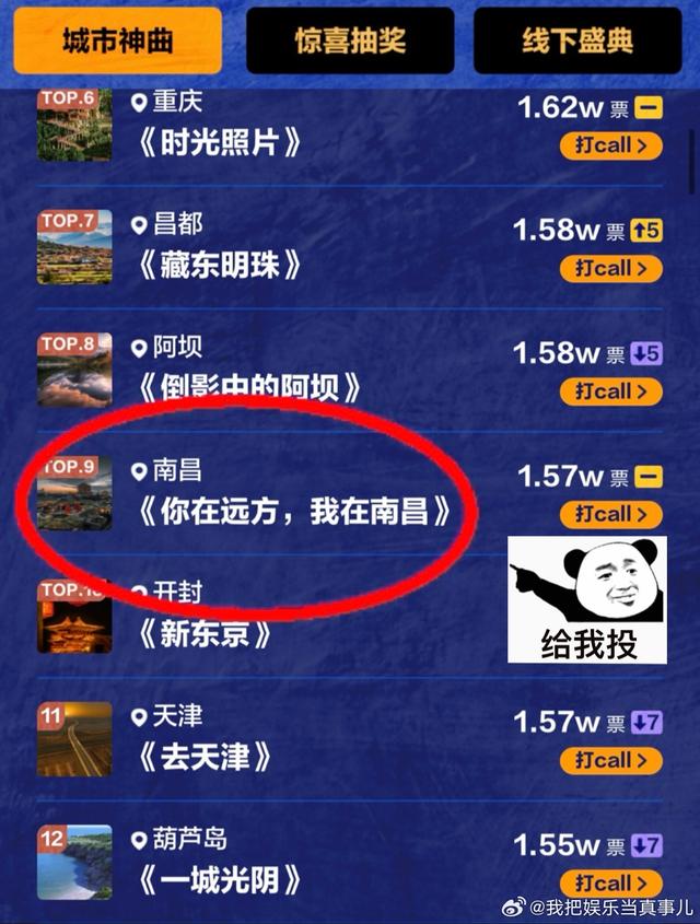 南昌你赣吗呢？ 你在《如歌旅程》歌曲大赛的排名不忍直视了都！