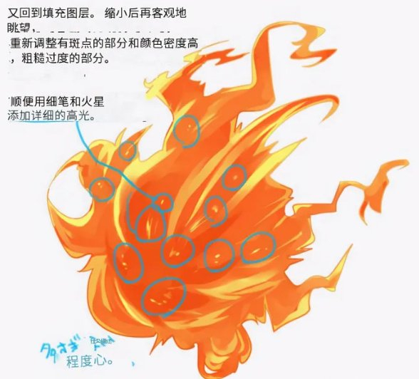 火焰怎么画超级简单的火焰画法教你一分钟画好火焰