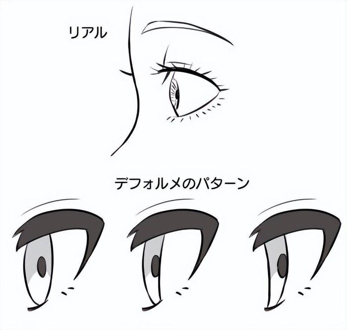 超简单的眼睛画法,教你画出灵动的眼神!