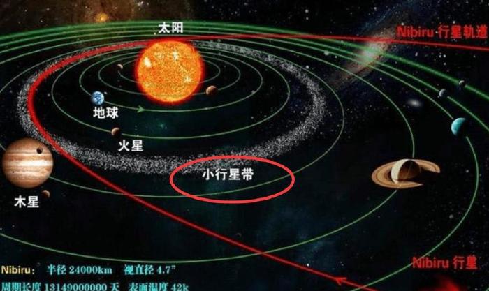 龙宫小行星有多大图片