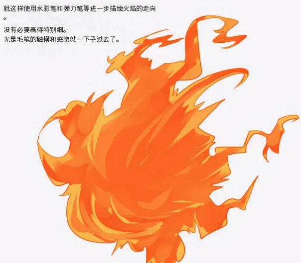 超级简单的火焰画法,教你一分钟画好火焰!|火焰|图层|画法_新浪新闻