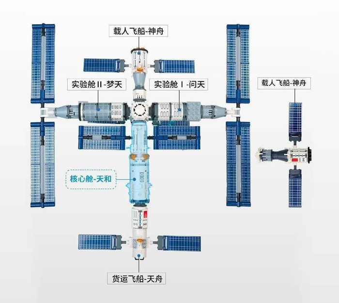 神十七乘组在轨超百天我国已邀请国外航天员神舟十八号有吗