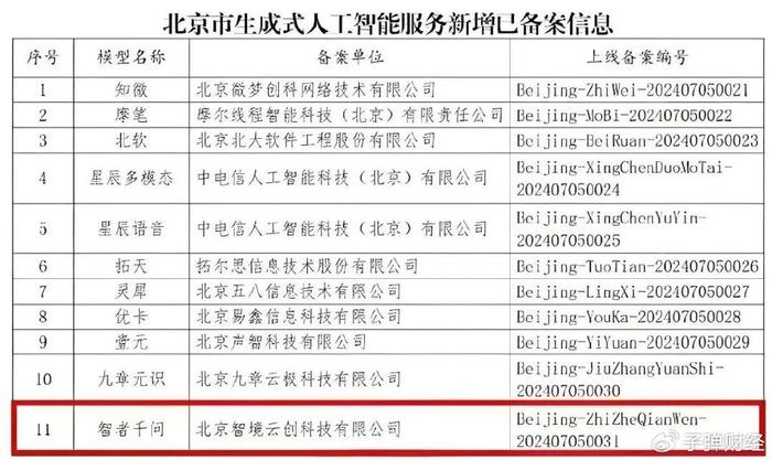 AI大牛股天娱数科前三季度研发投入3800万元，董事长曾被调查留置  第6张