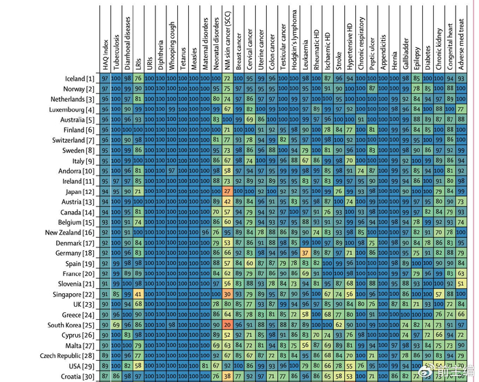 辞职潮已持续一周韩国医生为什么罢工