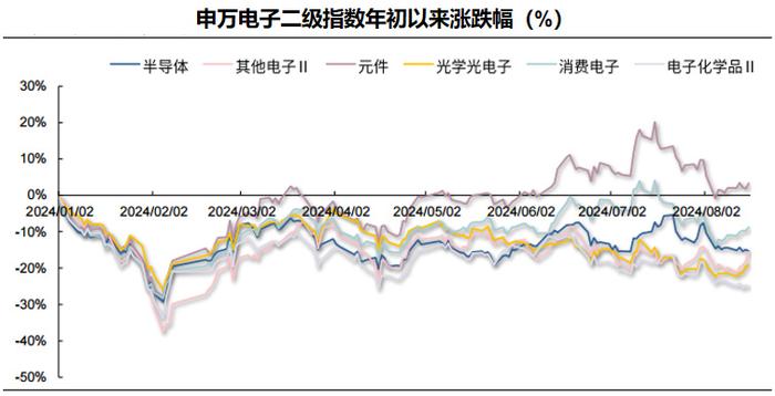 300316，净利润大涨800%，订单排到两年后，AI时代第一受益人！