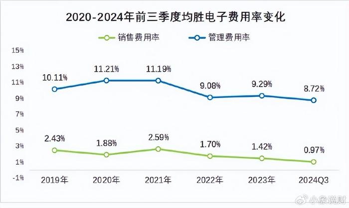 刚刚，拿下700亿订单，又一无人驾驶巨头，浮出水面！  第6张