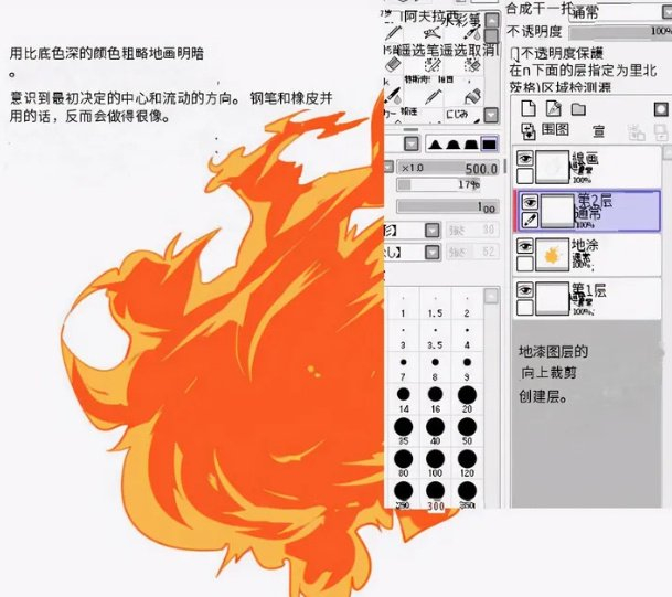 火焰怎么画?超级简单的火焰画法,教你一分钟画好火焰!|颜色|图层|中心|教程|线条_新浪新闻