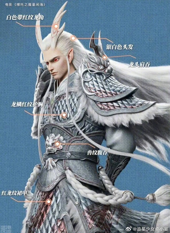 当龙王敖光放手的那一刻,三界父权塌了|龙王|三界_新浪新闻