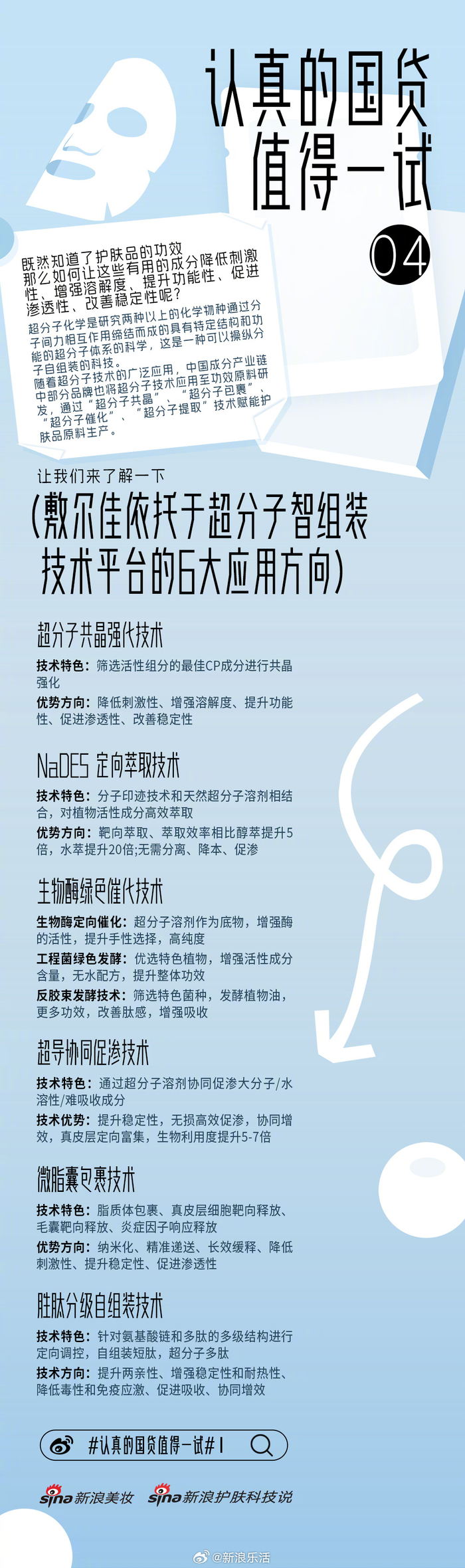 “成分党”挑选护肤品的最重要一步……__财经头条__新浪财经