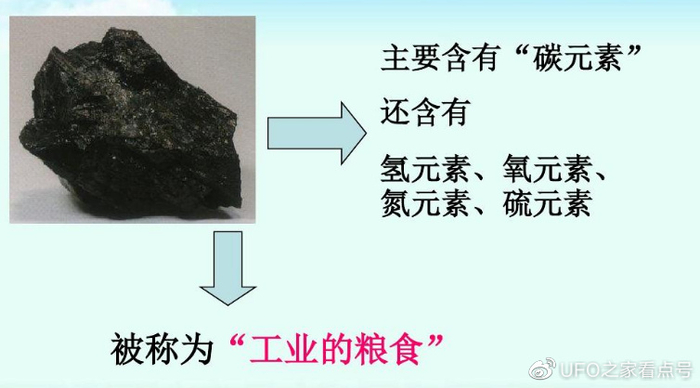 绵延上千公里！煤层厚度达千米，世界最大煤田真的是植物形成的？