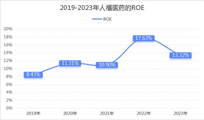 中青在线：2024澳门六合管家婆之料大全查询-118亿！新东家入主，武汉医药巨头，翻身了！  第6张