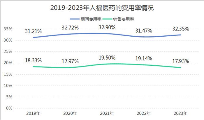 中青在线：2024澳门六合管家婆之料大全查询-118亿！新东家入主，武汉医药巨头，翻身了！  第8张