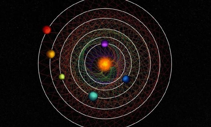 精確到令人難以置信科學家發現6行星共振系統是外星人乾的