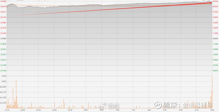 就留在A股吧，别走了！