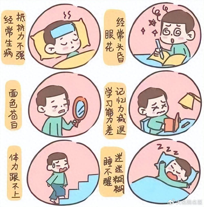 孩子患有儿童缺铁性贫血,通常会有这几个表现!很多家长不了解