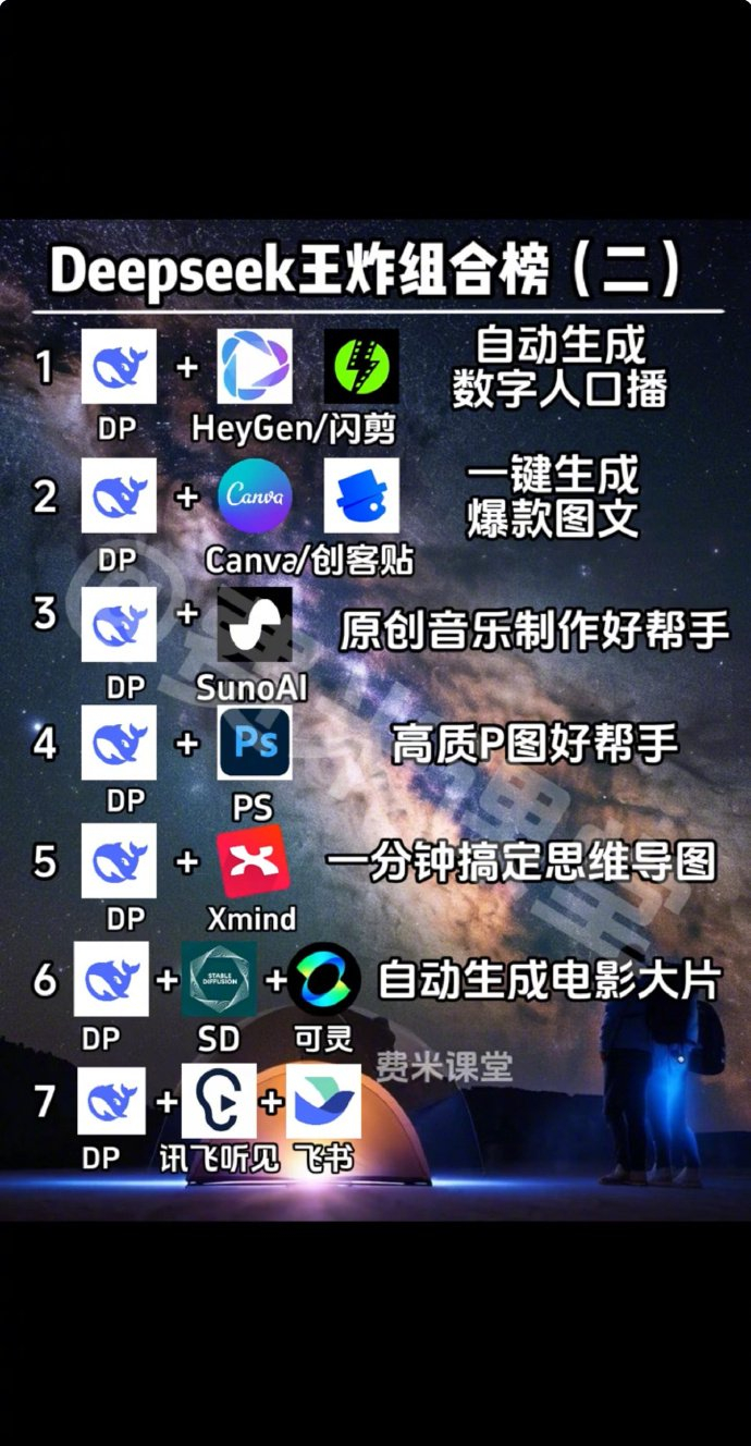 DeepSeek王炸组合榜,收好了!_新浪新闻