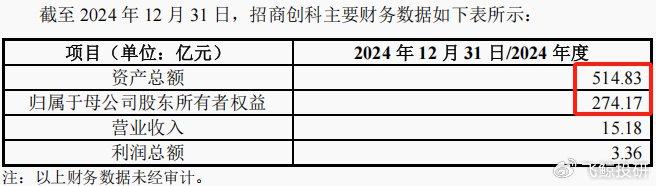 中青在线：2024澳门六合管家婆之料大全查询-118亿！新东家入主，武汉医药巨头，翻身了！  第2张