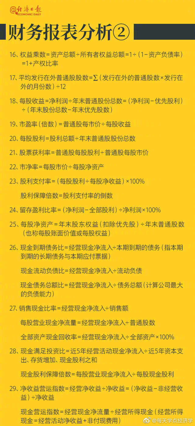 流动比率＝流动资产÷流动负债；速动比率＝速动资产÷流动负债.._财经头条
