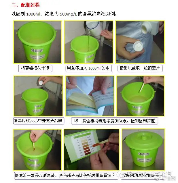 消毒剂|消毒液|剂型_新浪新闻