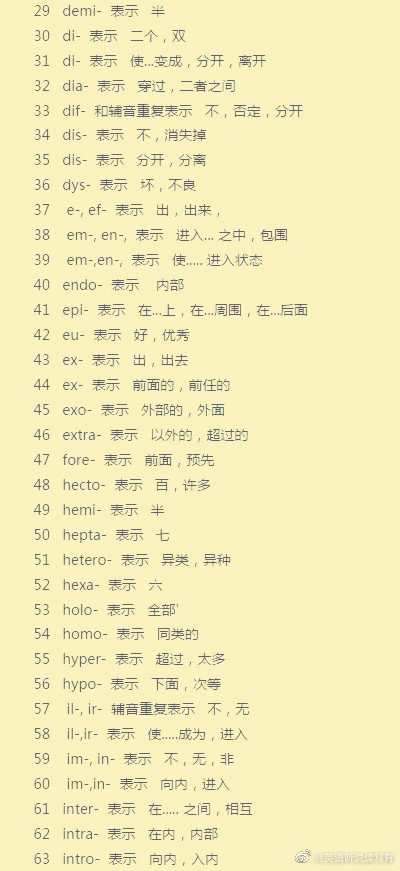 网址后缀含义解析 网络符号使用指南