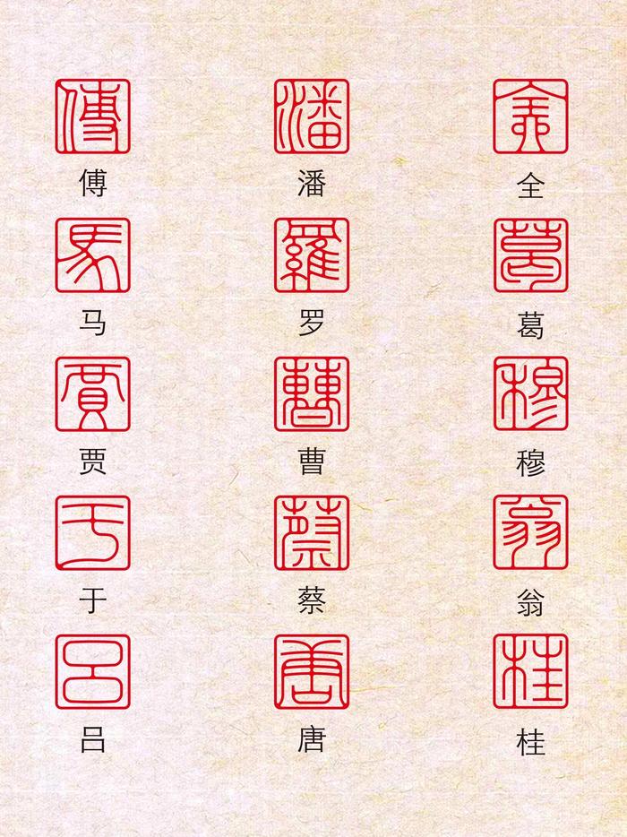 贾字的小篆图片