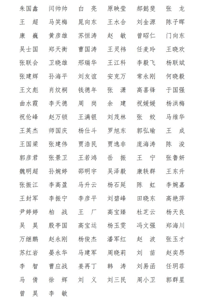 陕西省书法家协会2023年度会员名单(439名)