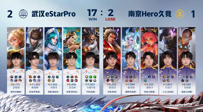 2024kpl春季赛南京hero久竞12武汉estarpro