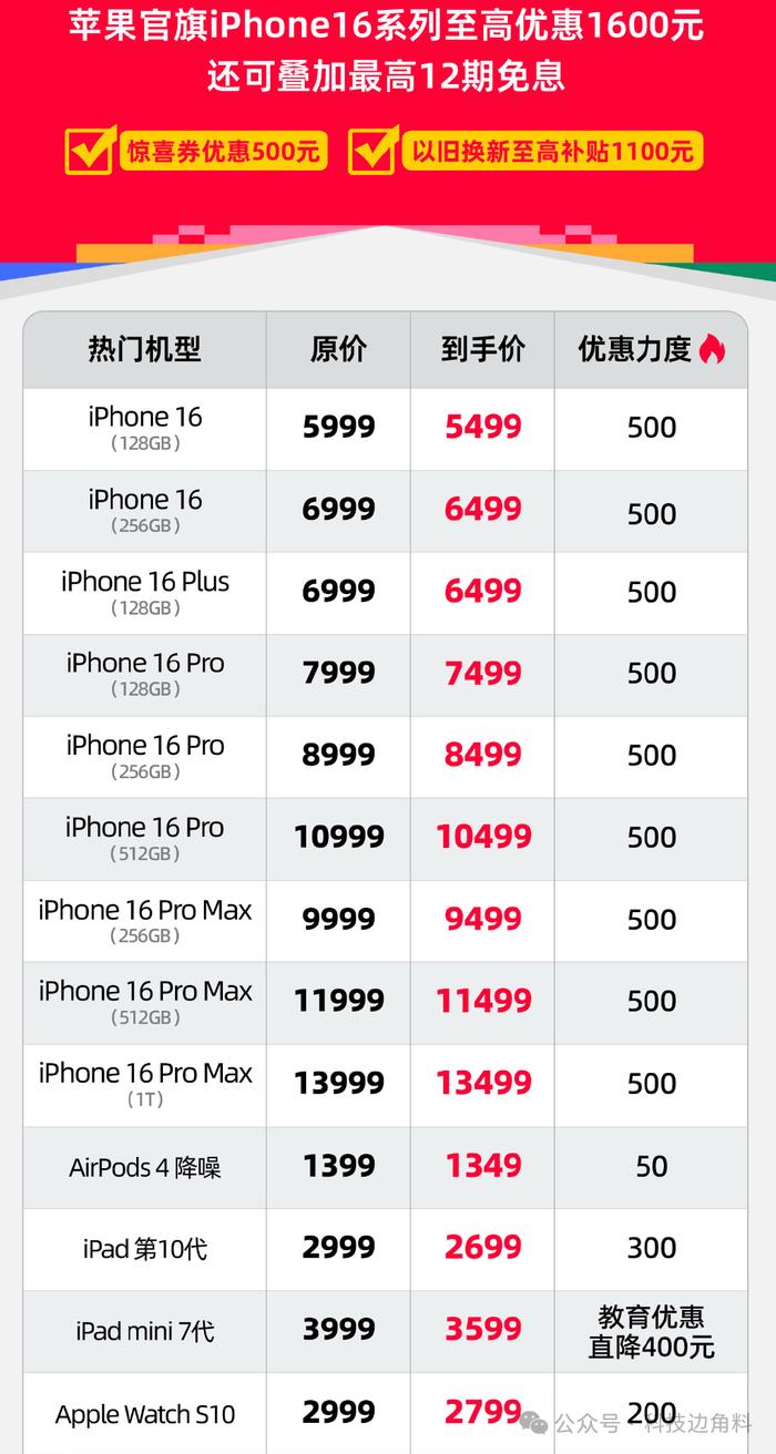 iphone8什么时候上市的图片