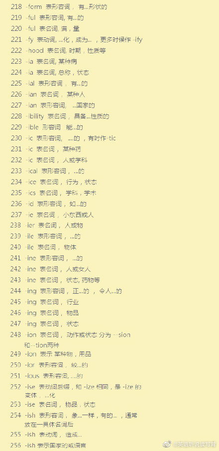 英语单词最常用的328个前缀后缀……__财经头条