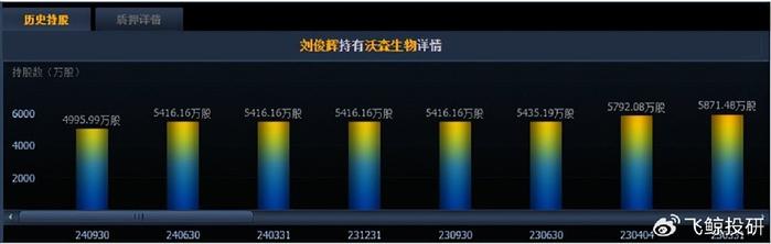 1200亿灰飞烟灭，疫苗龙头，扛不住了！