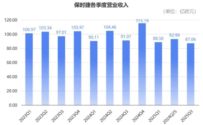 一名内部人员透露！怎样找一个固定py？这可能是2025年最靠谱的实操指南