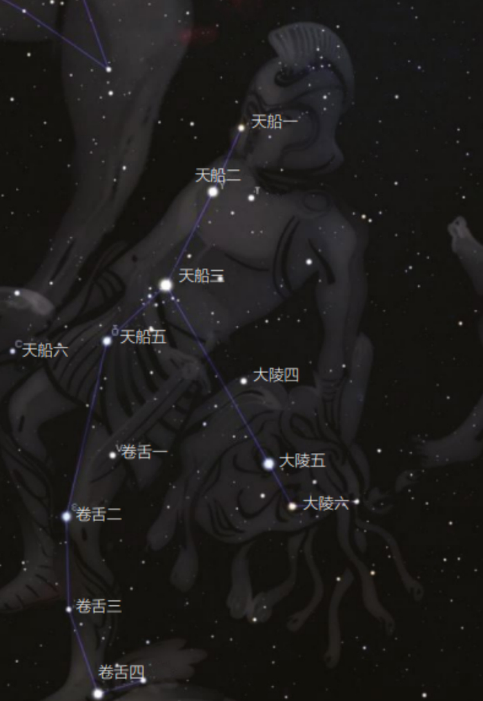 冬季,在北半球观星|猎户座|星云|星团_新浪新闻