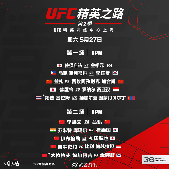 益扎UFC精英之路对手伤退,吾孜阿孜别克·加合甫替补出战