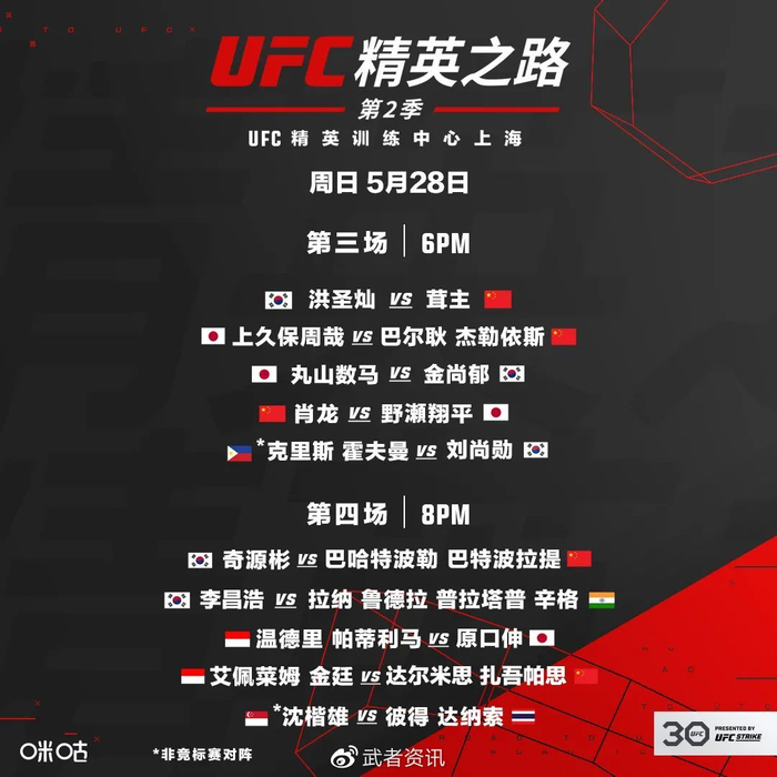 益扎UFC精英之路对手伤退,吾孜阿孜别克·加合甫替补出战