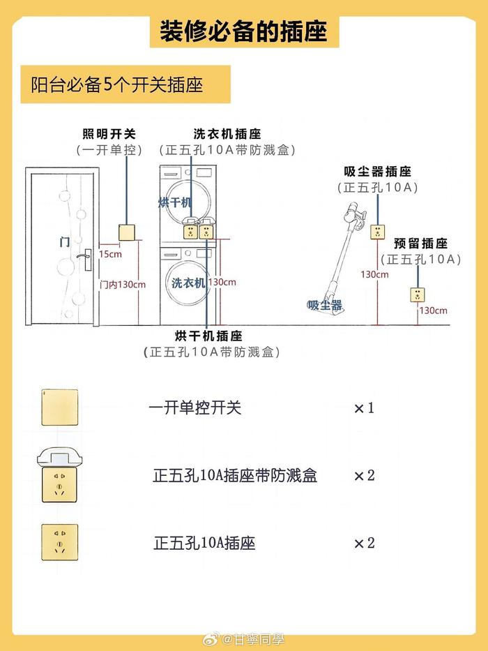 家具尺寸人体工程学图片