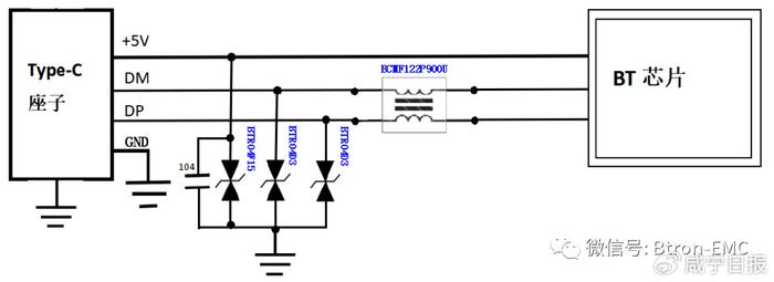 深圳比創達電子:type-c座子esd整改案例分析|電子|座子|創達_新浪新聞