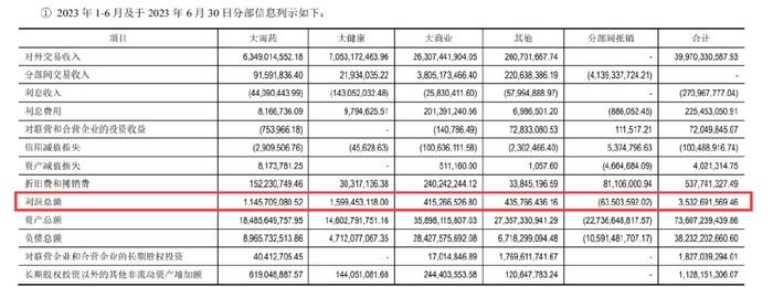 白雲山|金戈|偉哥_新浪新聞