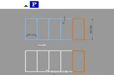 南阳市中心城区公共停车场设置标准(试行)|停车场|南阳市|停车位_新浪
