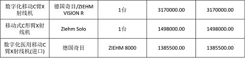 奇目医怎么样奇目医疗:低端的影增产品,坚挺的高价定位_新闻资讯_第3张_活检穿刺产品网 奇目医怎么样奇目医疗:低端的影增产品,坚挺的高价定位_https://www.jmylbn.com_新闻资讯_第3张